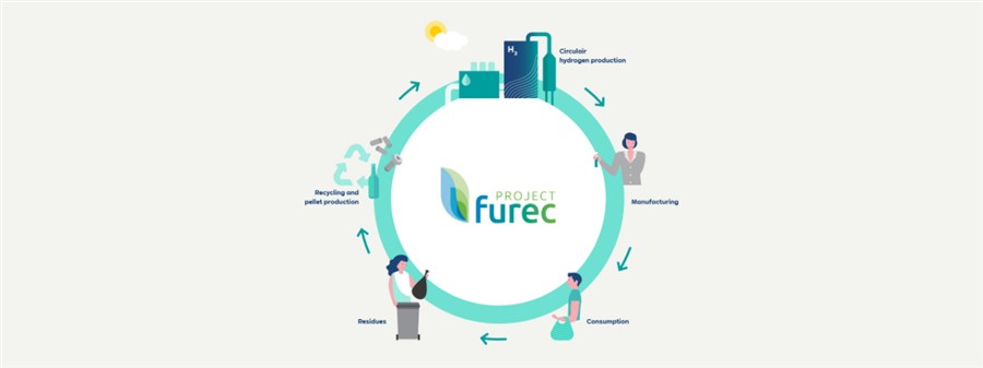 Bericht Circulaire waterstofproductie op Chemelot door FUREC bekijken